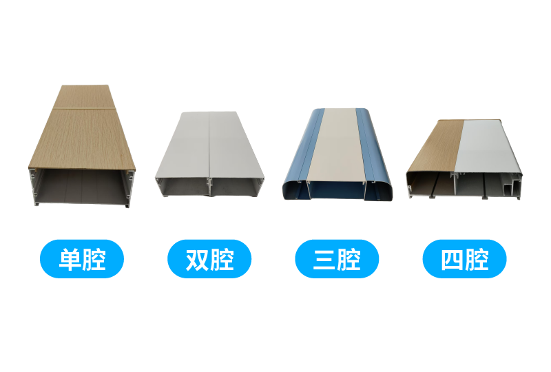 三腔、面板一体式、可暗装